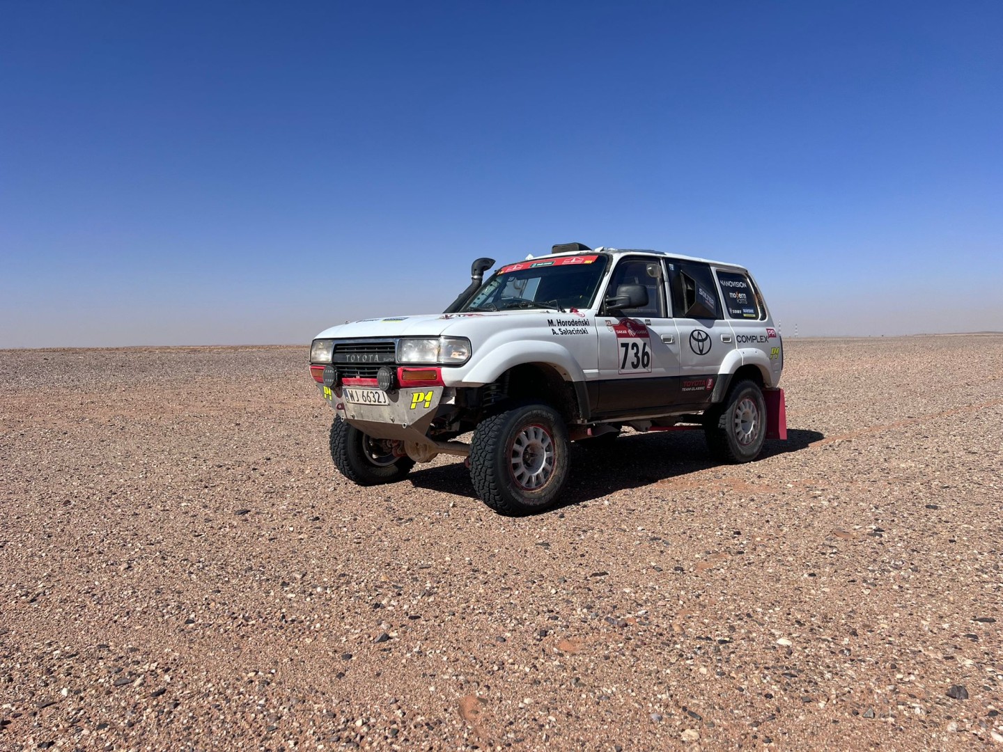 Motowizja - Rajd Dakar 2024 - Polacy w Arabii Saudyjskiej: raport po 10. Etapie